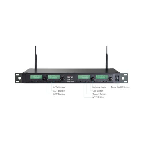 מקלט 4 ערוצים (ללא משדרים) דיוורסיטי עם תצוגת LCD תדר 498-510MHz Mipro