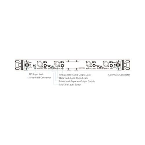 מקלט 4 ערוצים (ללא משדרים) דיוורסיטי עם תצוגת LCD תדר 498-510MHz Mipro