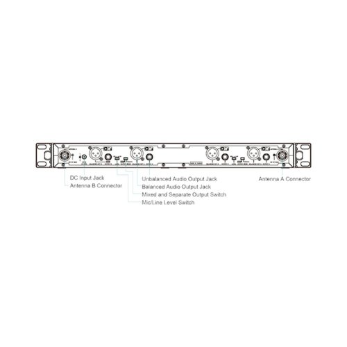 מקלט 4 ערוצים (ללא משדרים) דיוורסיטי עם תצוגת LCD תדר 498-510MHz