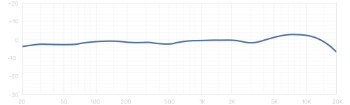 990-F-uai-1920x576