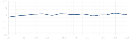 GenesisHE-F-1-uai-1920x576