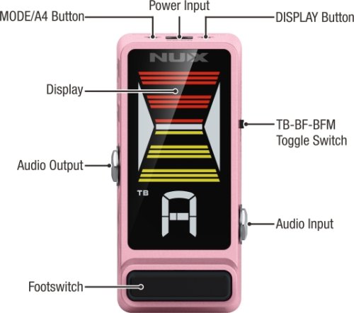 פדל טיונר לגיטרה NUX NTU-3 Mini Pedal Tuner