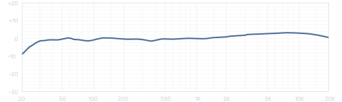 V67G-F-uai-1920x576