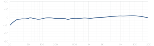 V87-F-uai-1920x576