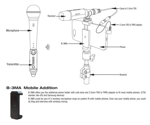 מתקן חיבור ל B-3 PLUS לטלפון נייד NUX B3-MA